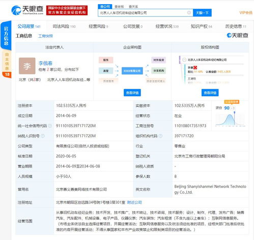 北京人人車舊機(jī)動(dòng)車經(jīng)紀(jì)被列為被執(zhí)行人,執(zhí)行標(biāo)的超104萬(wàn)