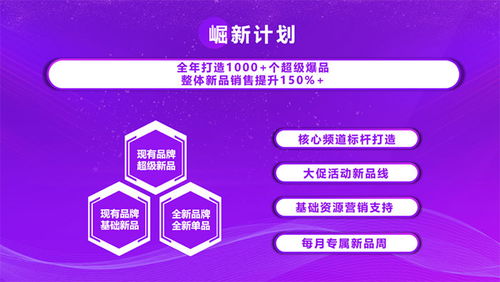 打響三大必贏之戰，京東國際2020商家大會為海外商家注入抗疫發展強心劑